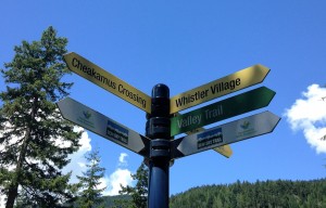 Trail signs mark the way for hikers and skiers.