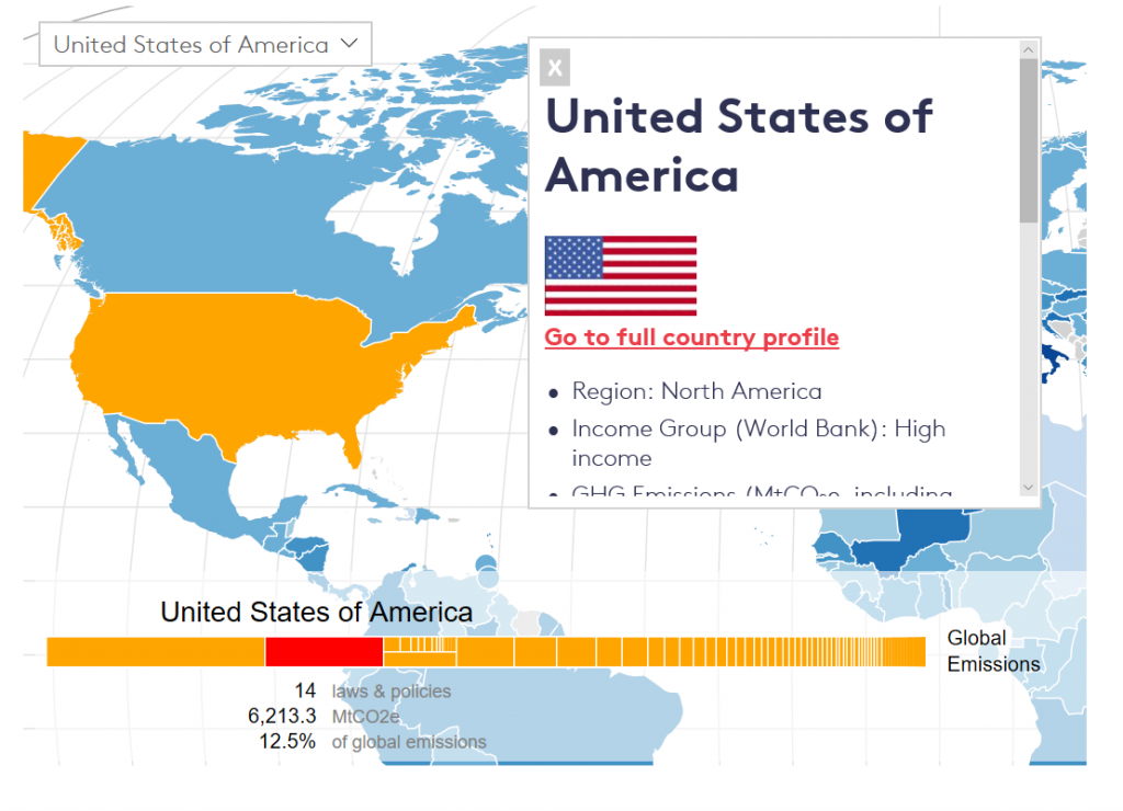 USEntry