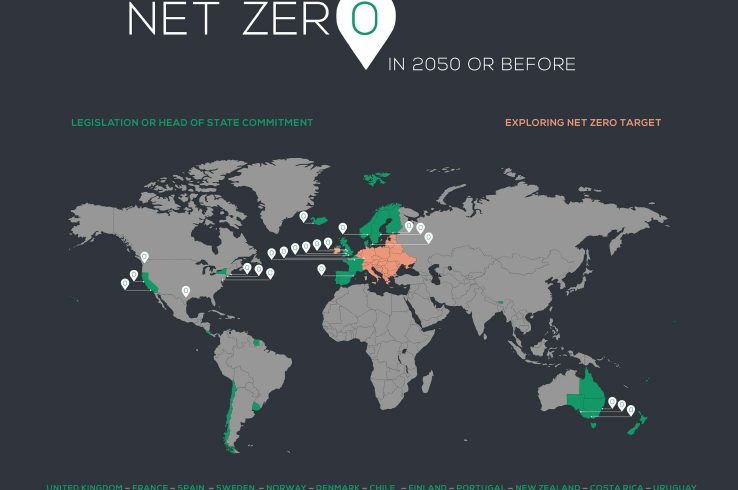 One-Sixth of the World’s Economy Could Soon Be Covered by Carbon Neutral Commitments